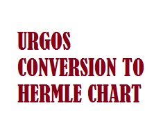 PicturesCategory/URGOS TO HERMLE CHART.jpg